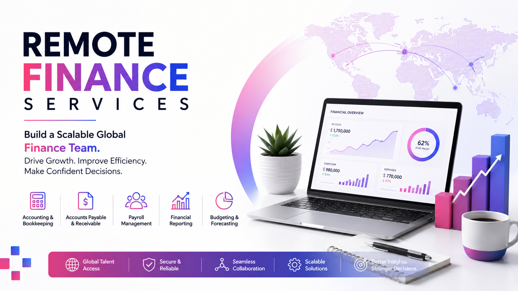 Remote Finance Services Globally: Build a Smarter, Scalable Finance Team