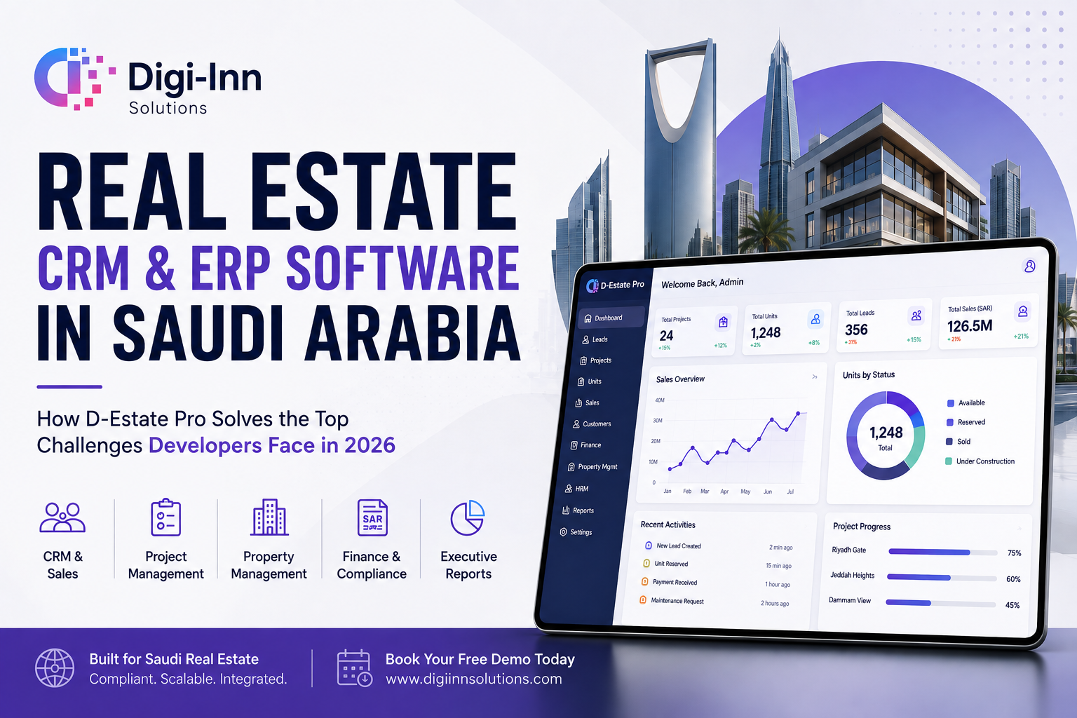 Real Estate CRM & ERP Software in Saudi Arabia: How D-Estate Pro Solves Developer Challenges