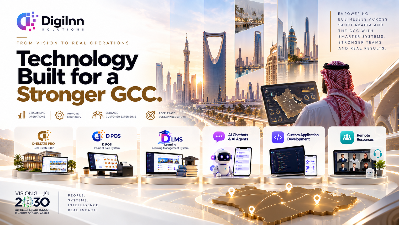 Enterprise Digital Transformation in the GCC: Building Smarter, Connected Businesses for the Next Era of Growth