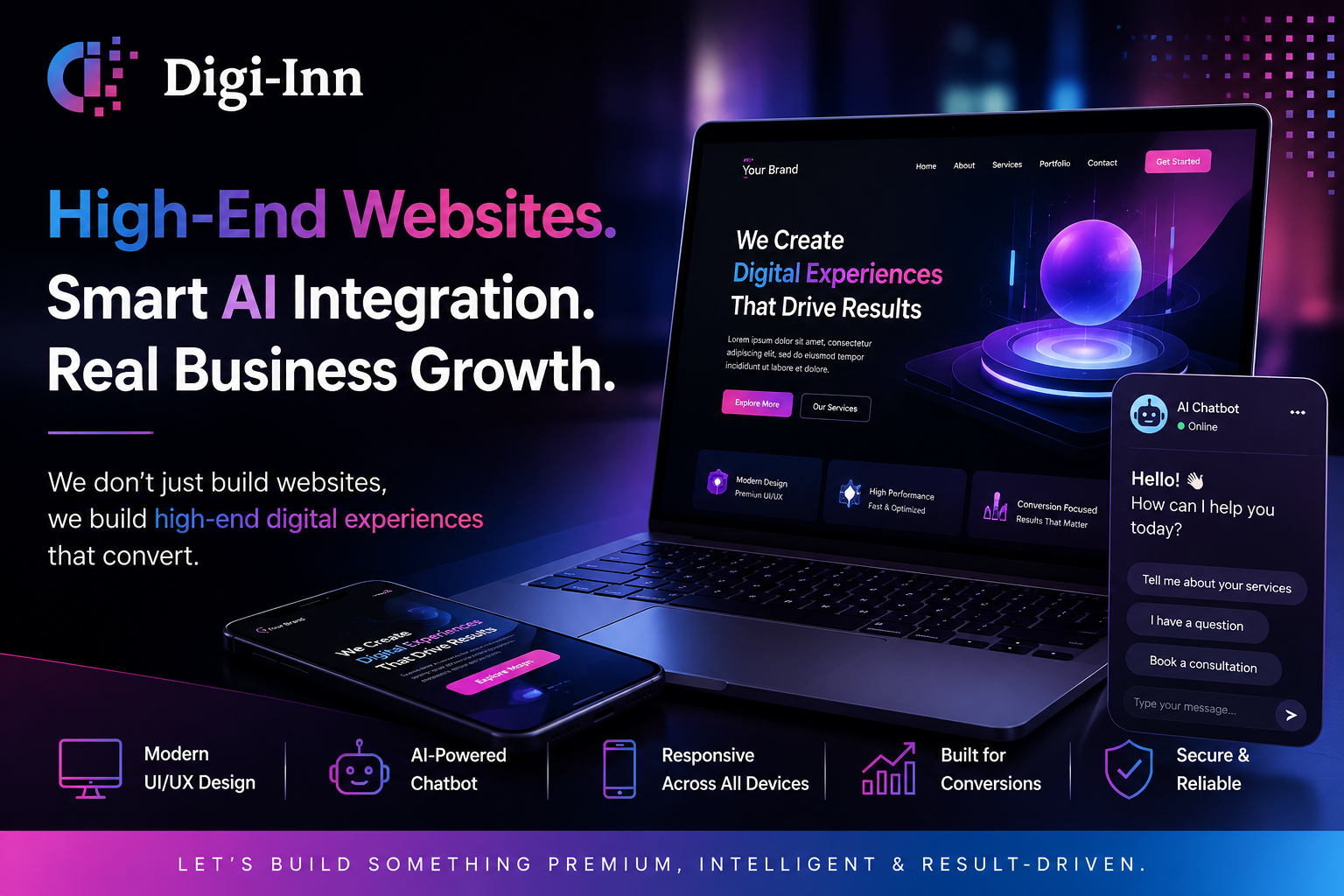 High-End Website Development Services | Smart AI Integration