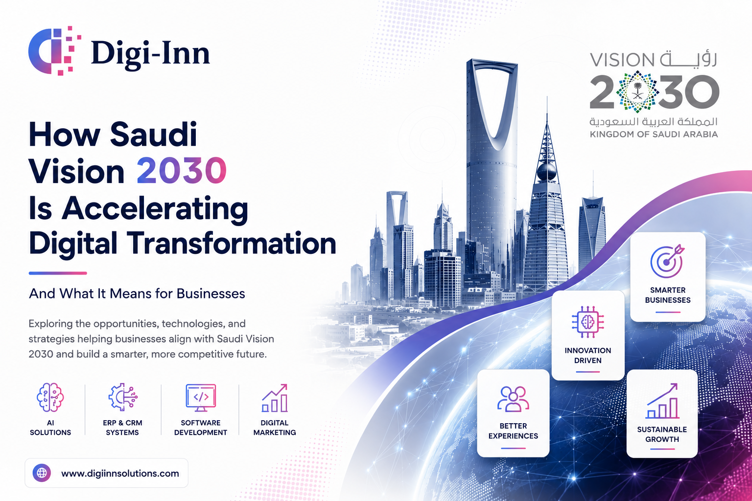 Saudi Vision 2030 & Digital Transformation | How Businesses Can Prepare